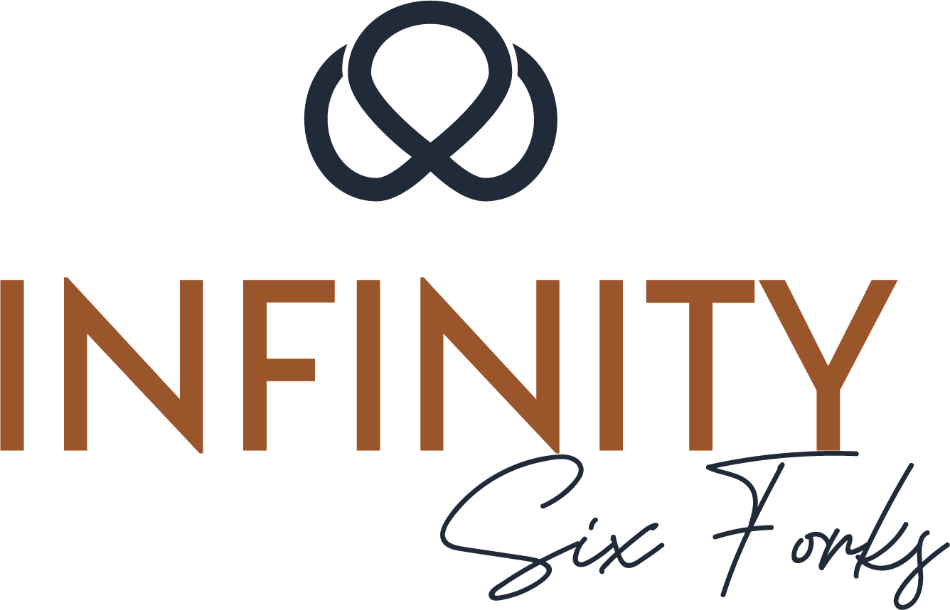Infinity Six Forks Infinity Six Forks Logo